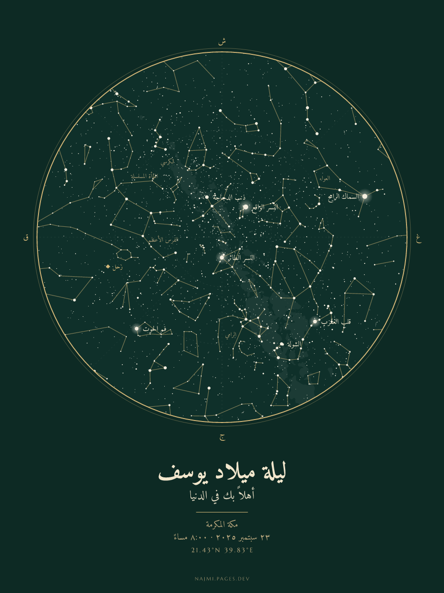 Makkah, 23 September 2025, Arabic labels